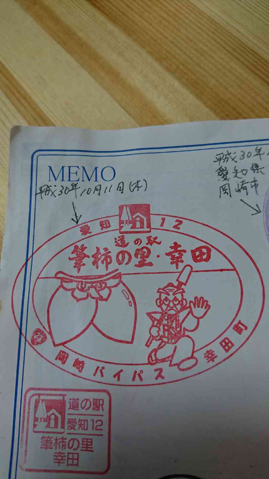 投稿された画像