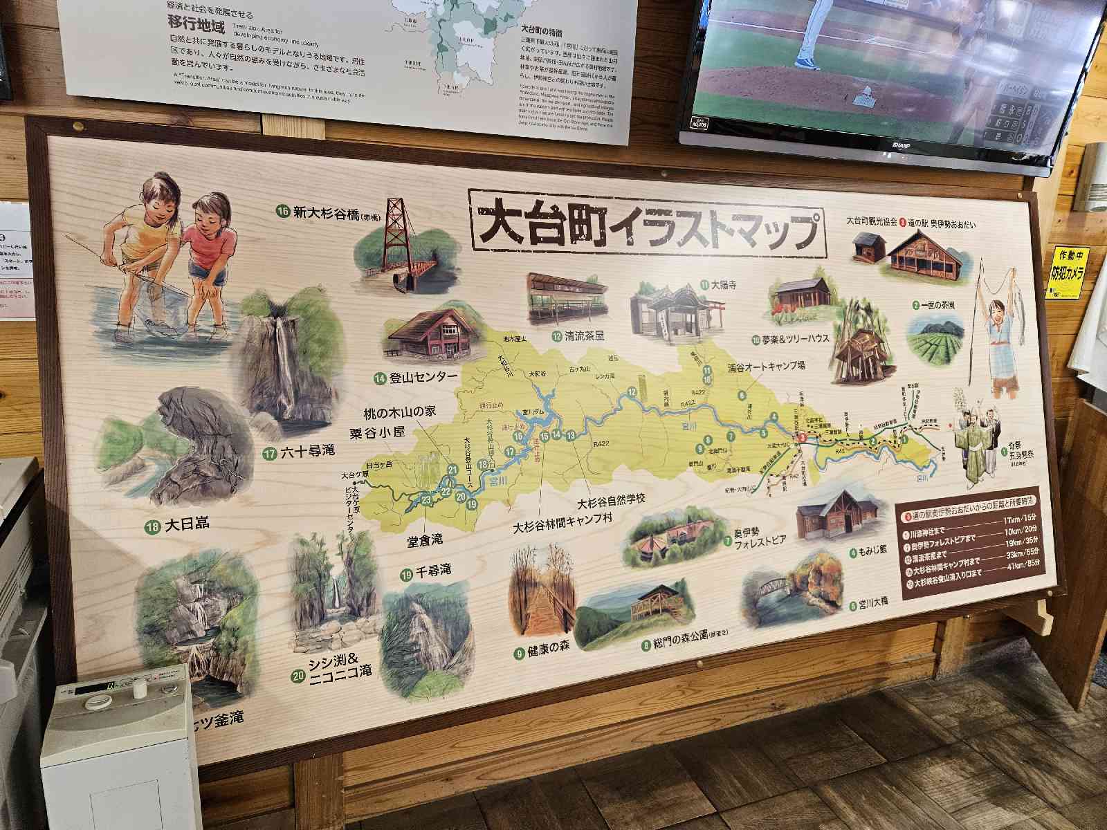 道の駅 奥伊勢おおだいの写真