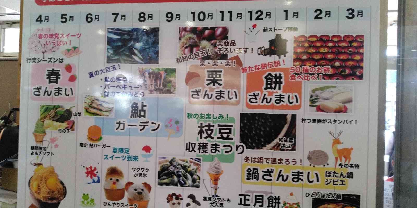 道の駅 和の写真