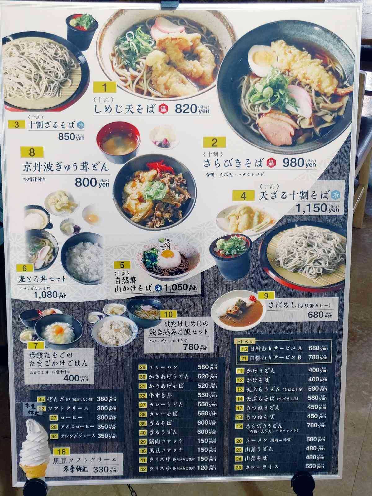 投稿された画像