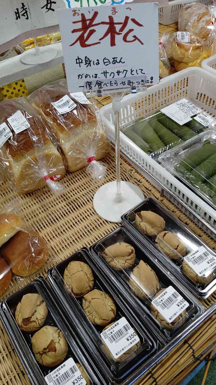投稿された画像