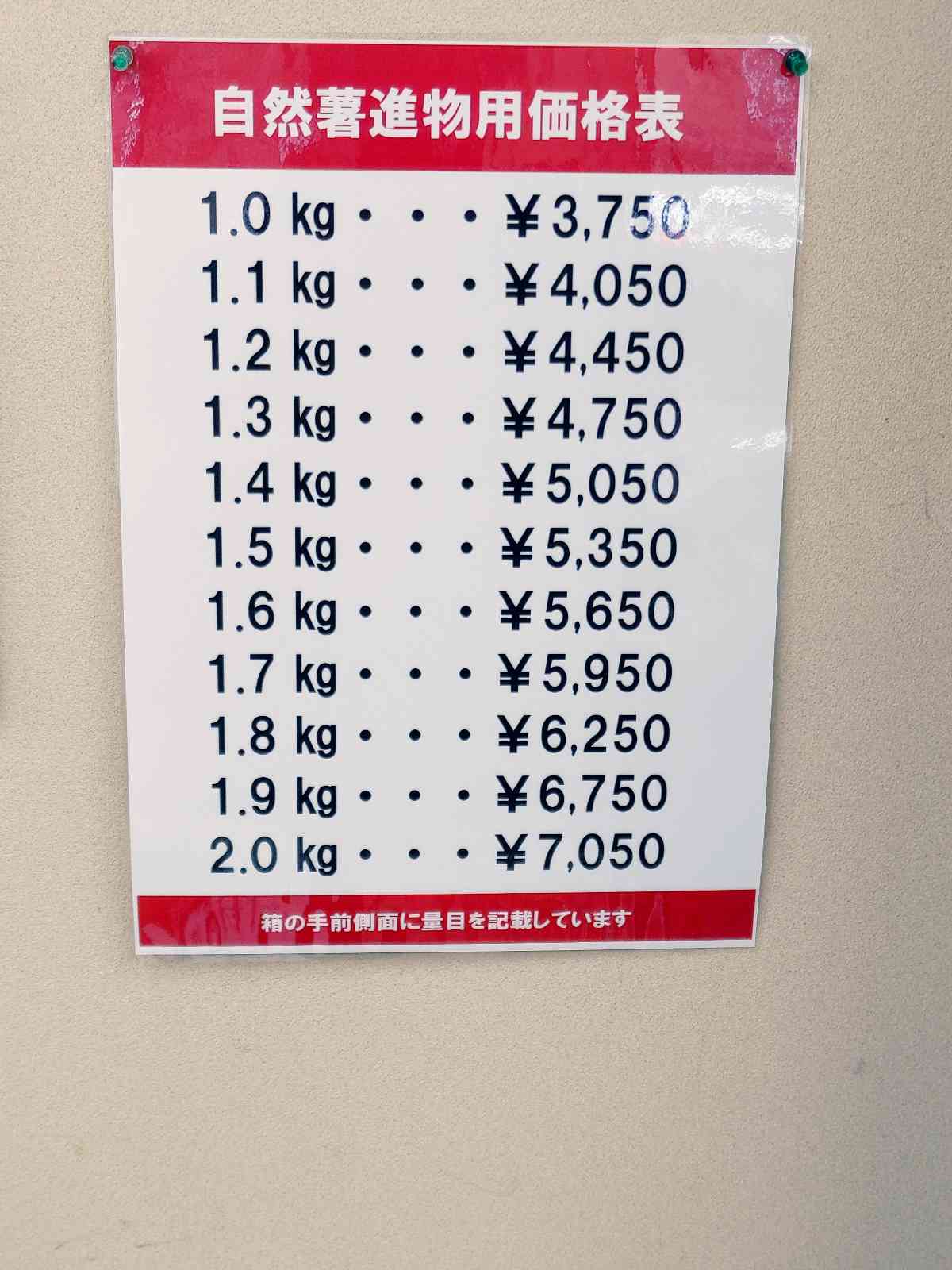 投稿された画像