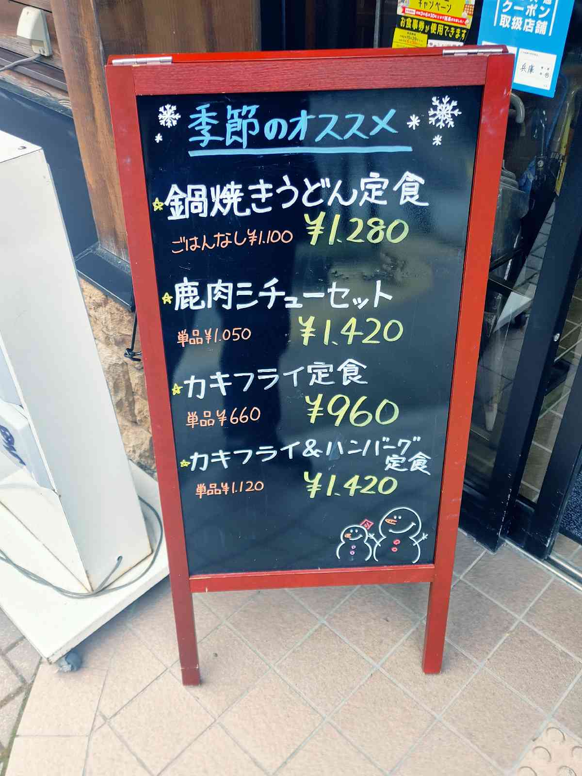 投稿された画像