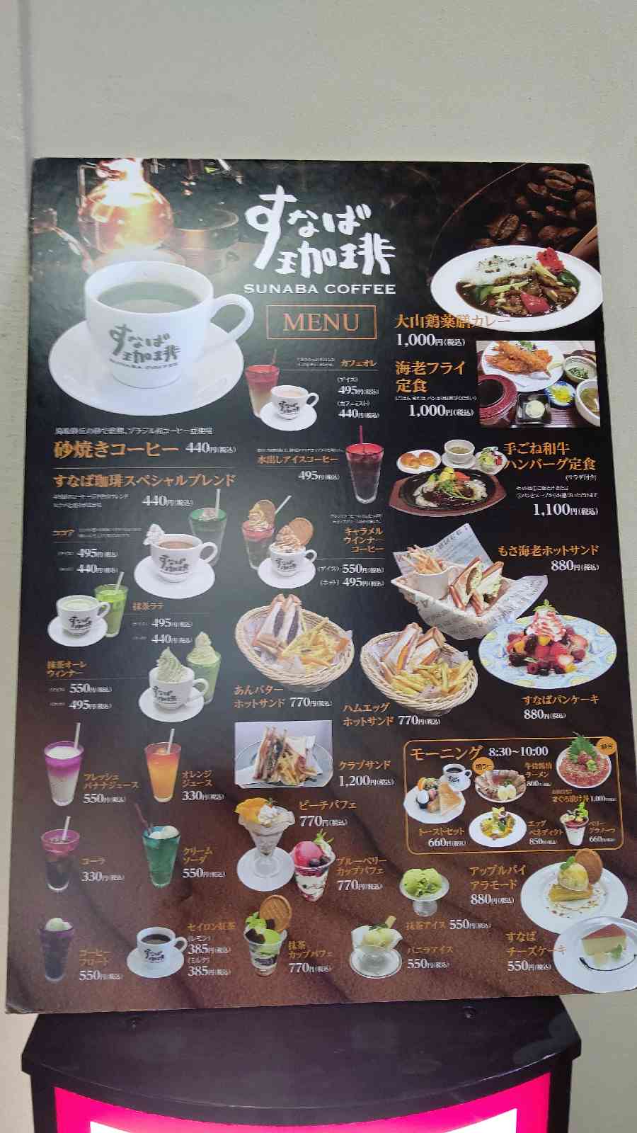 投稿された画像