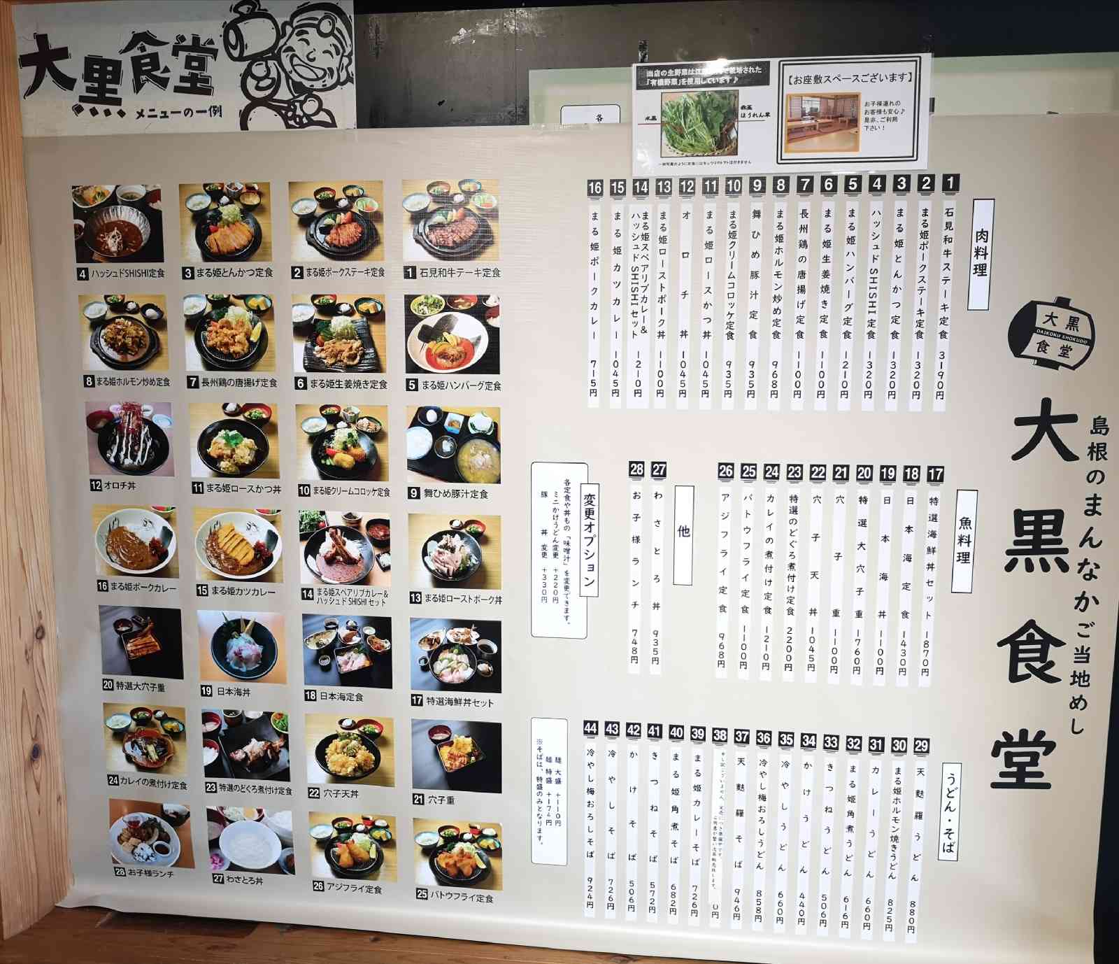 投稿された画像