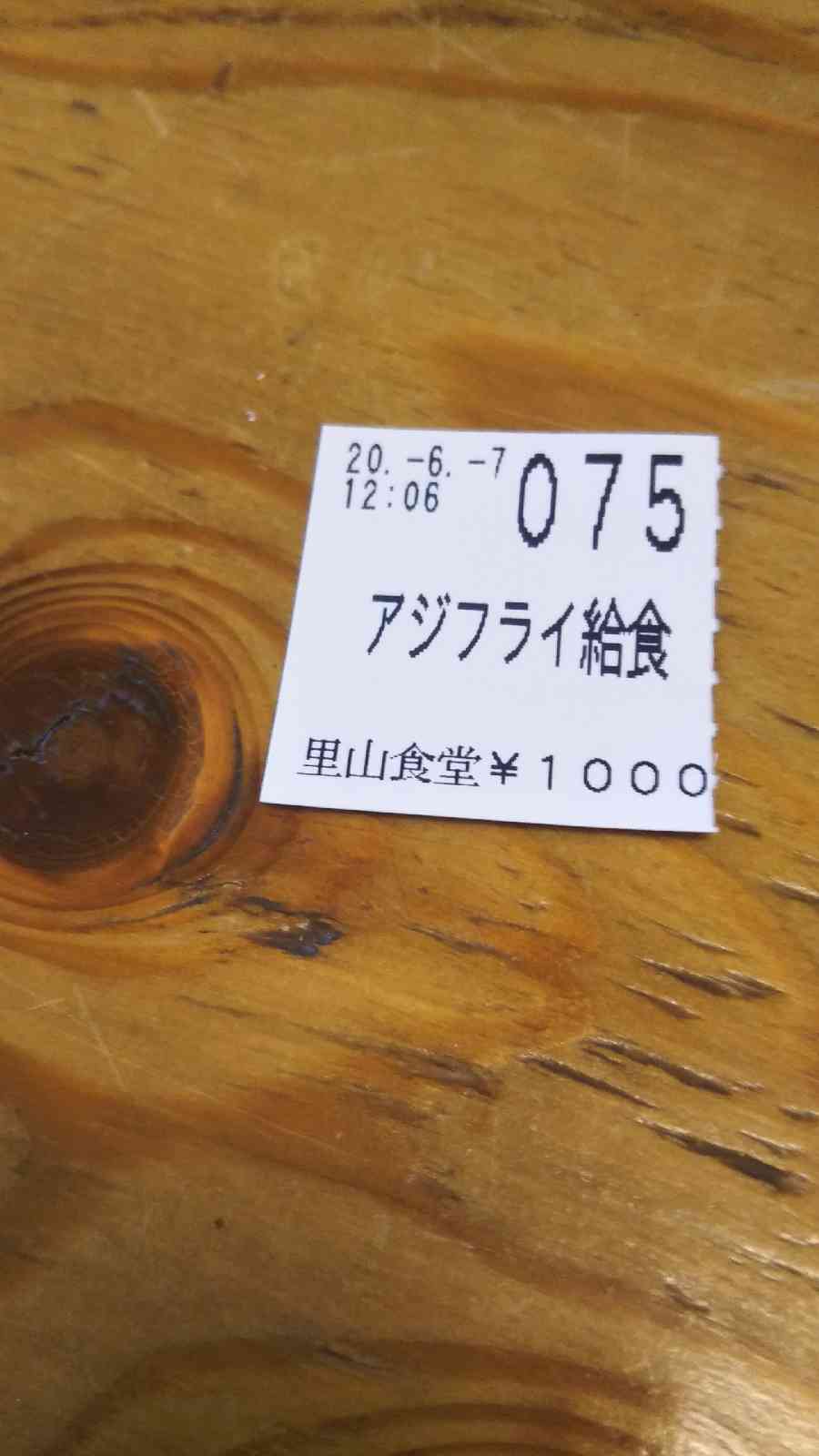 投稿された画像