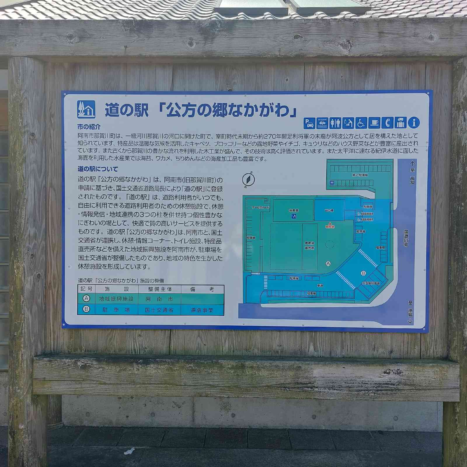 道の駅 公方の郷なかがわの写真