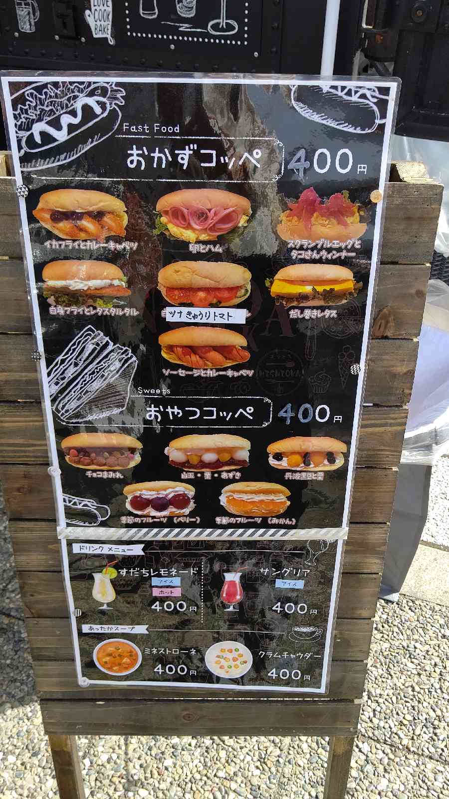 投稿された画像