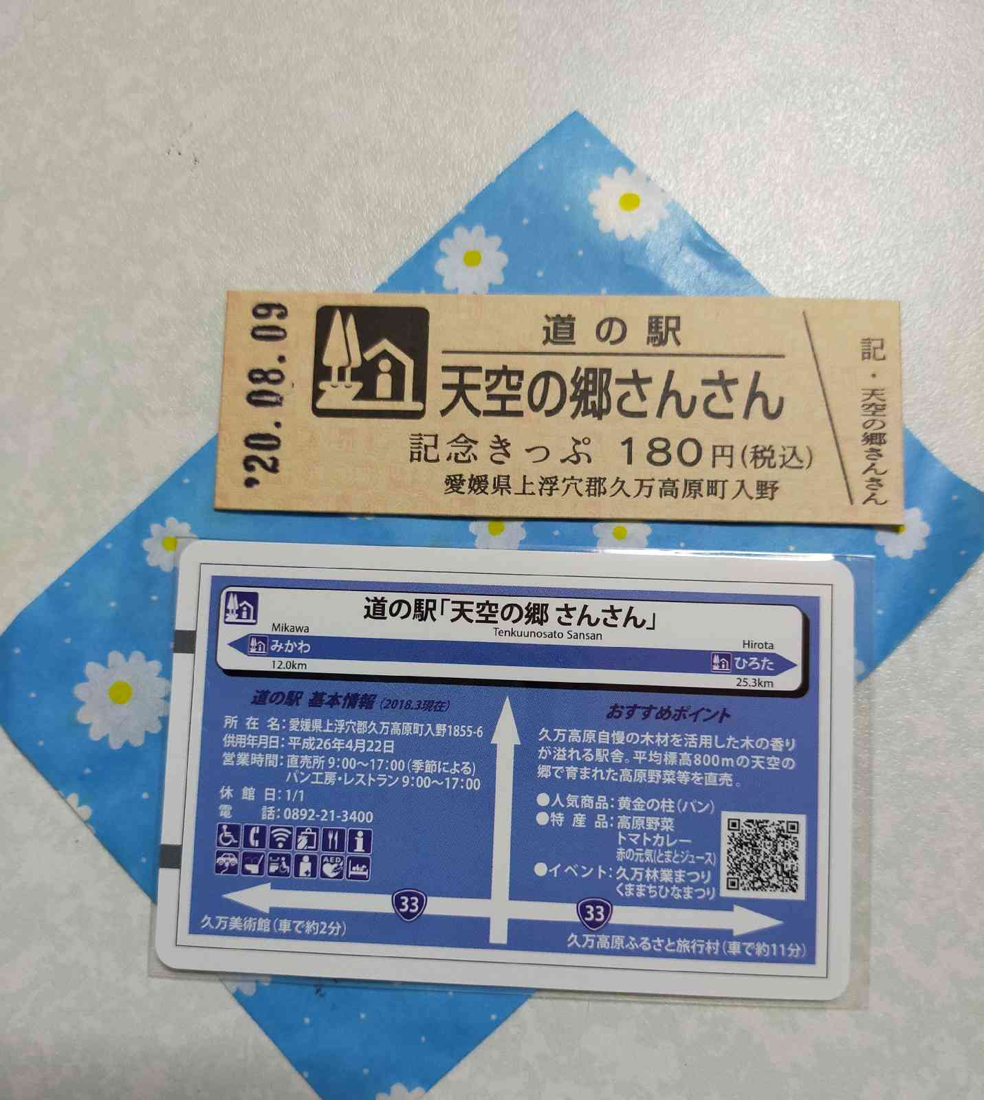 投稿された画像