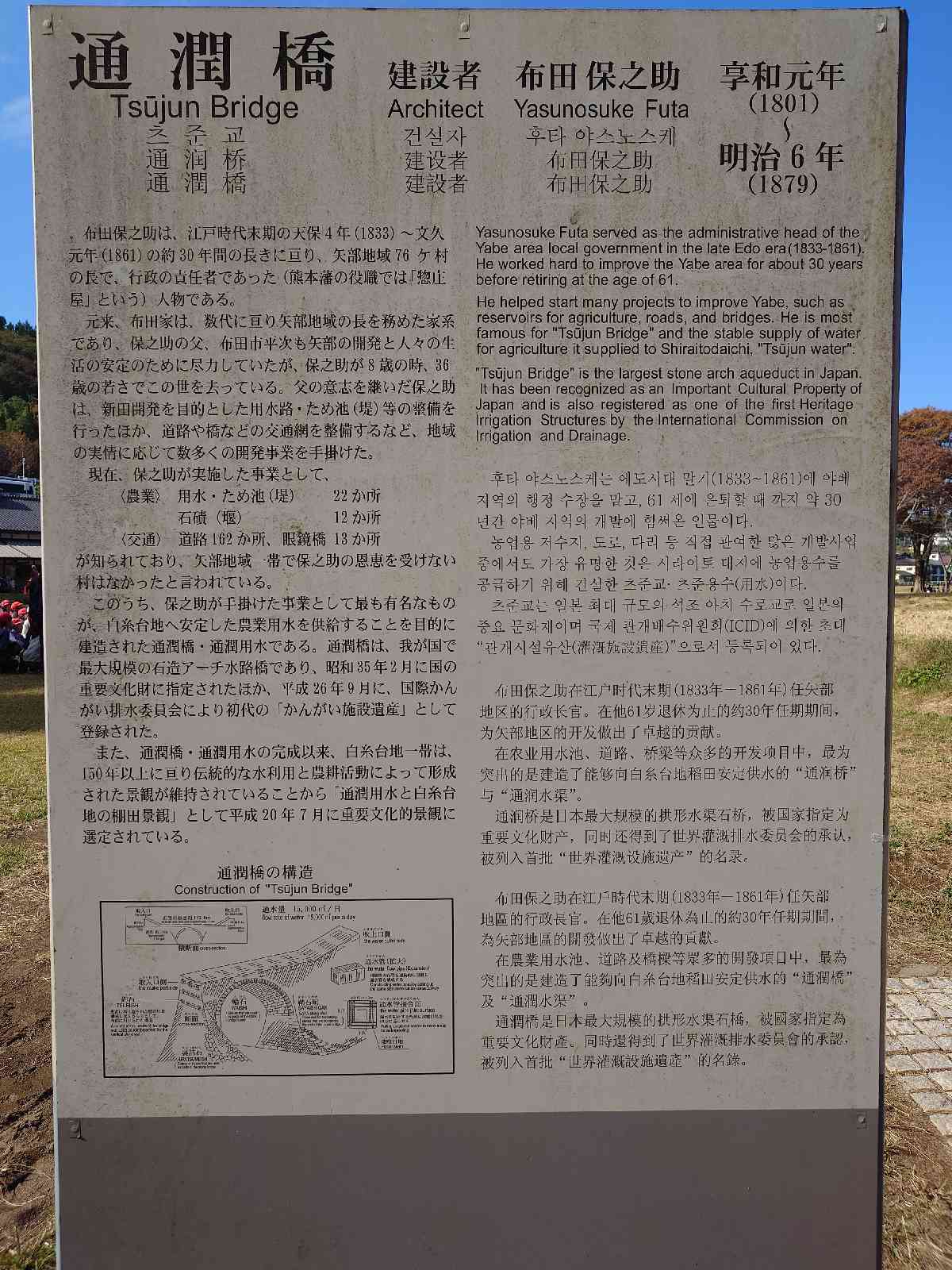 道の駅 通潤橋の写真