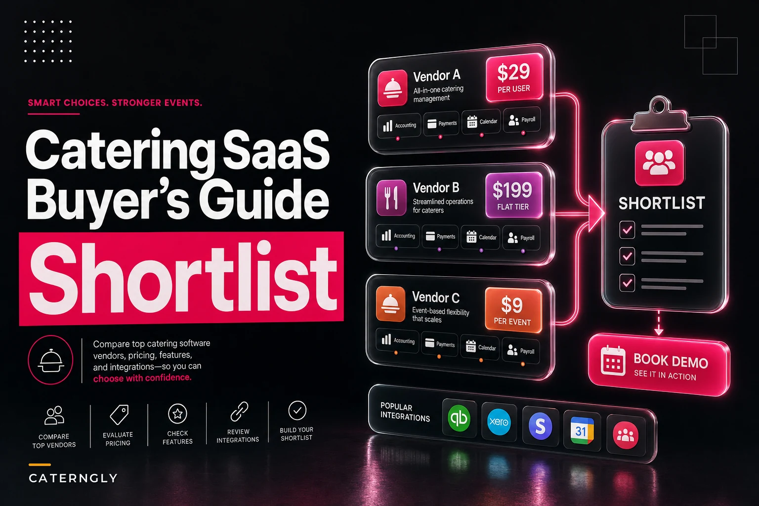 Buyer's guide: 6 US SaaS catering & event‑management platforms for SMBs (booking calendar, client portal, per‑event costing, staff scheduling)