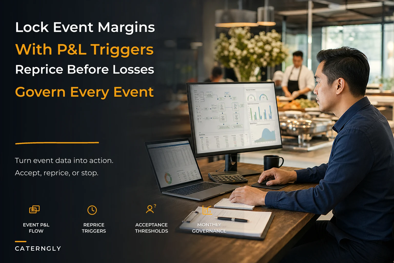 Profitability operating system for caterers to lock event margins