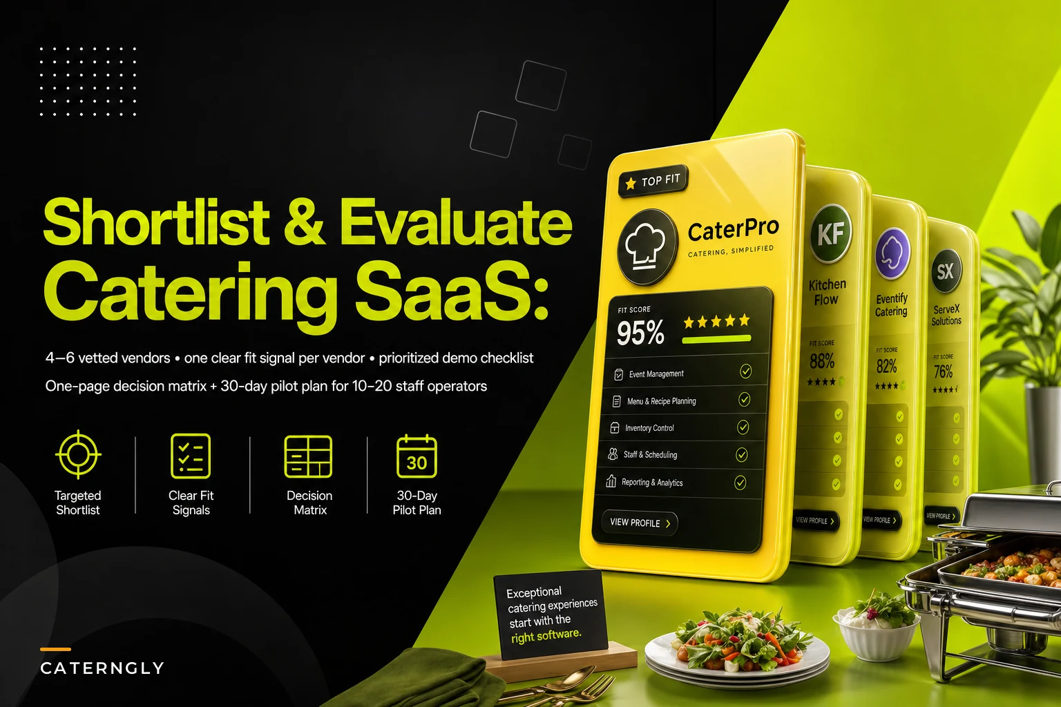 Shortlist and evaluate catering SaaS for 10–20 person operators: vendor signals, demo checklist, and quick-fit decision matrix