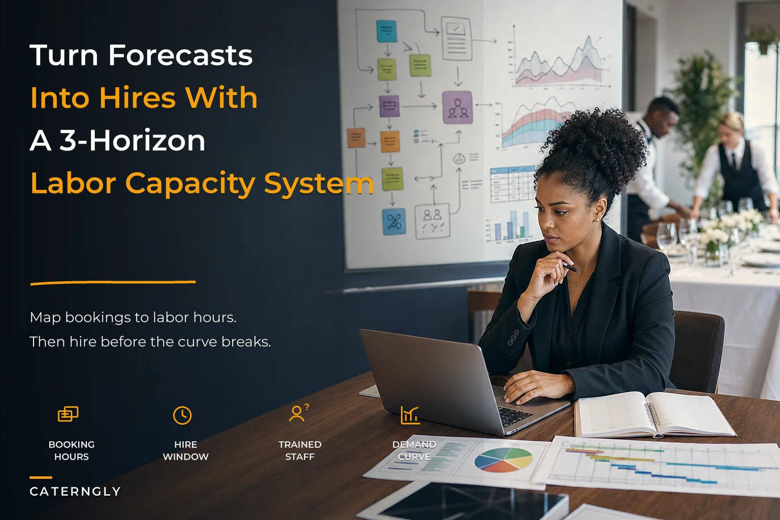 Turn forecasts into hires: a three-horizon labor capacity system for caterers