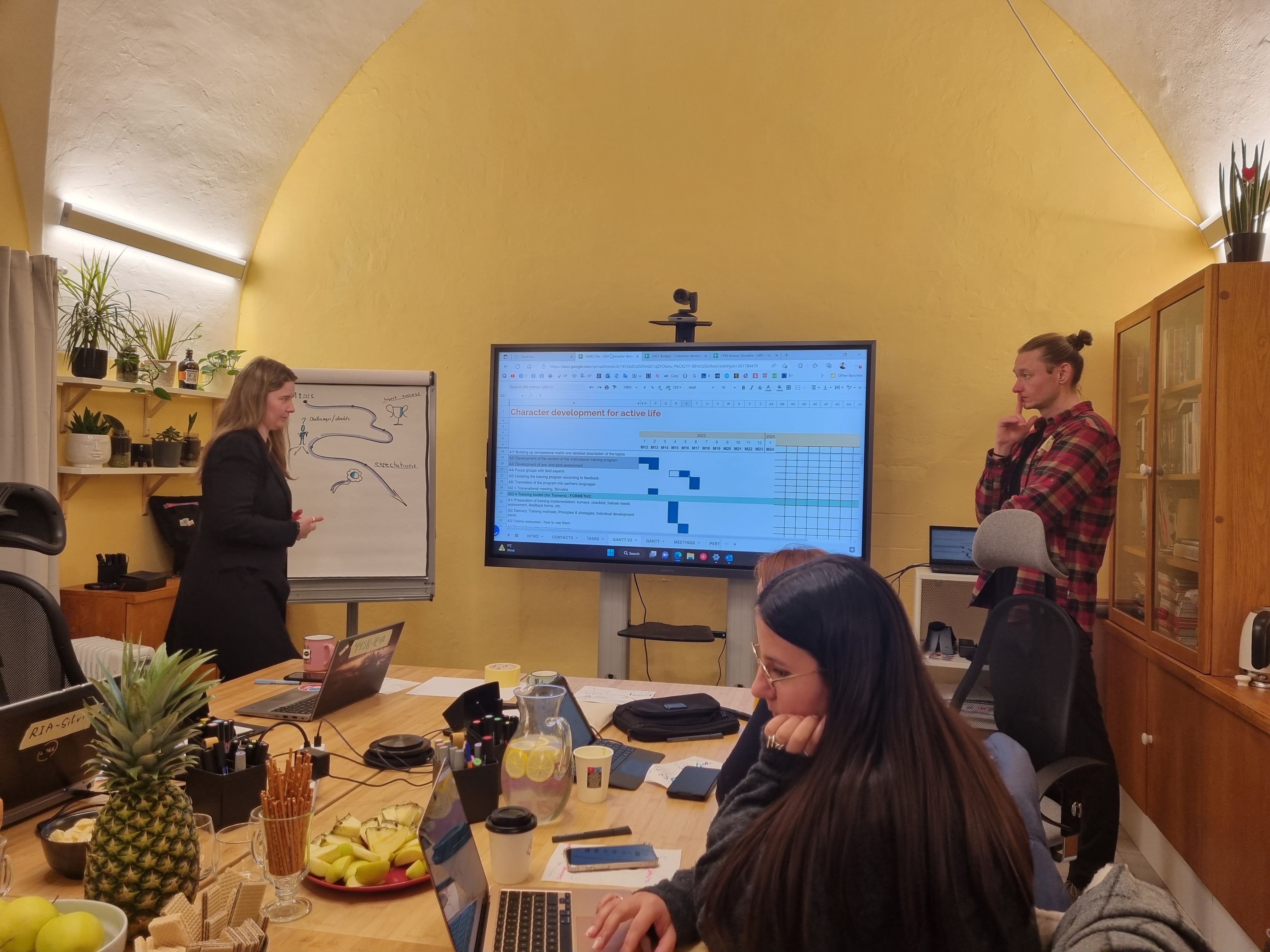 Character Development for Active Life GRIT TPM in Kosice, Slovakia