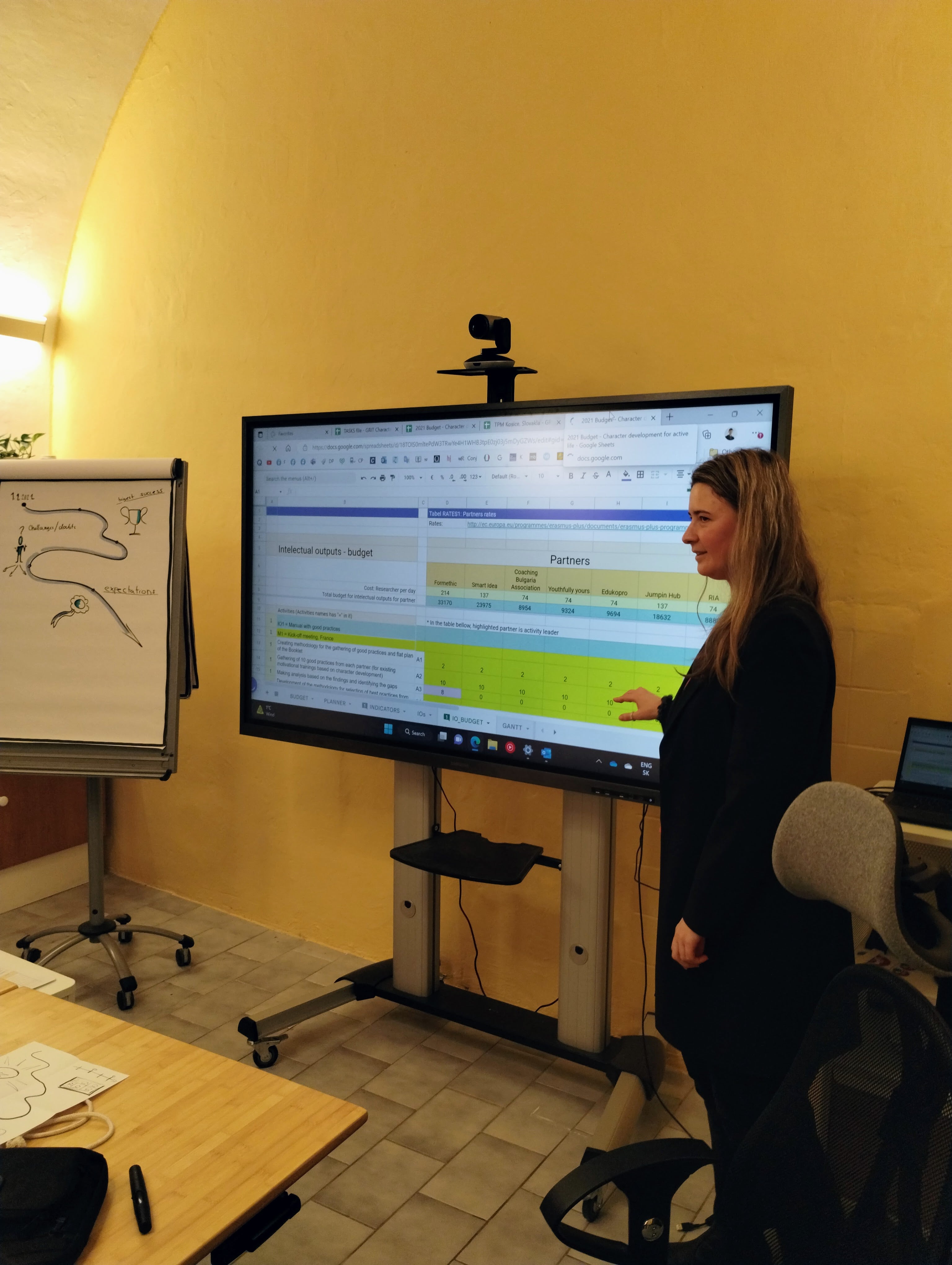Character Development for Active Life GRIT TPM in Kosice, Slovakia