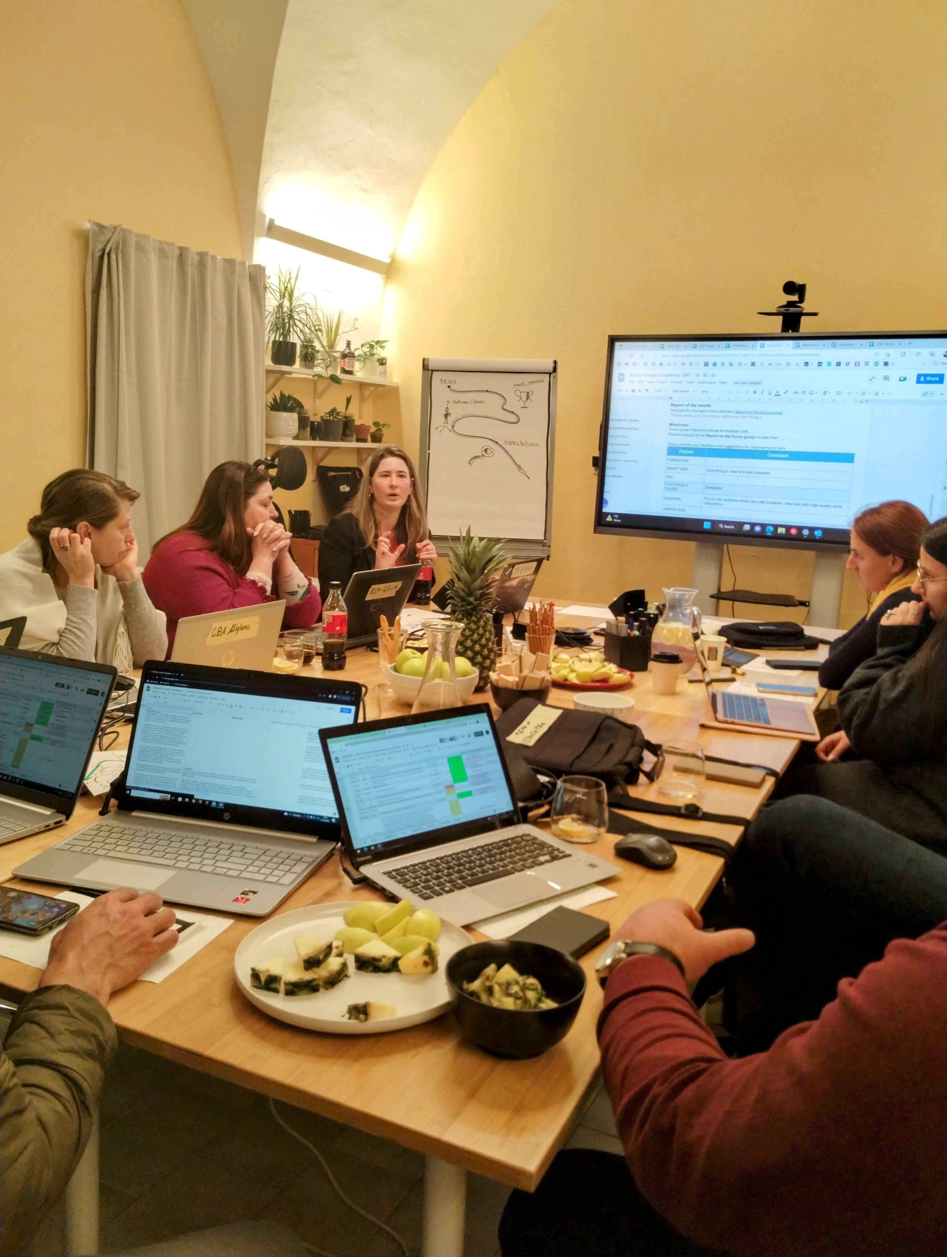 Character Development for Active Life GRIT TPM in Kosice, Slovakia