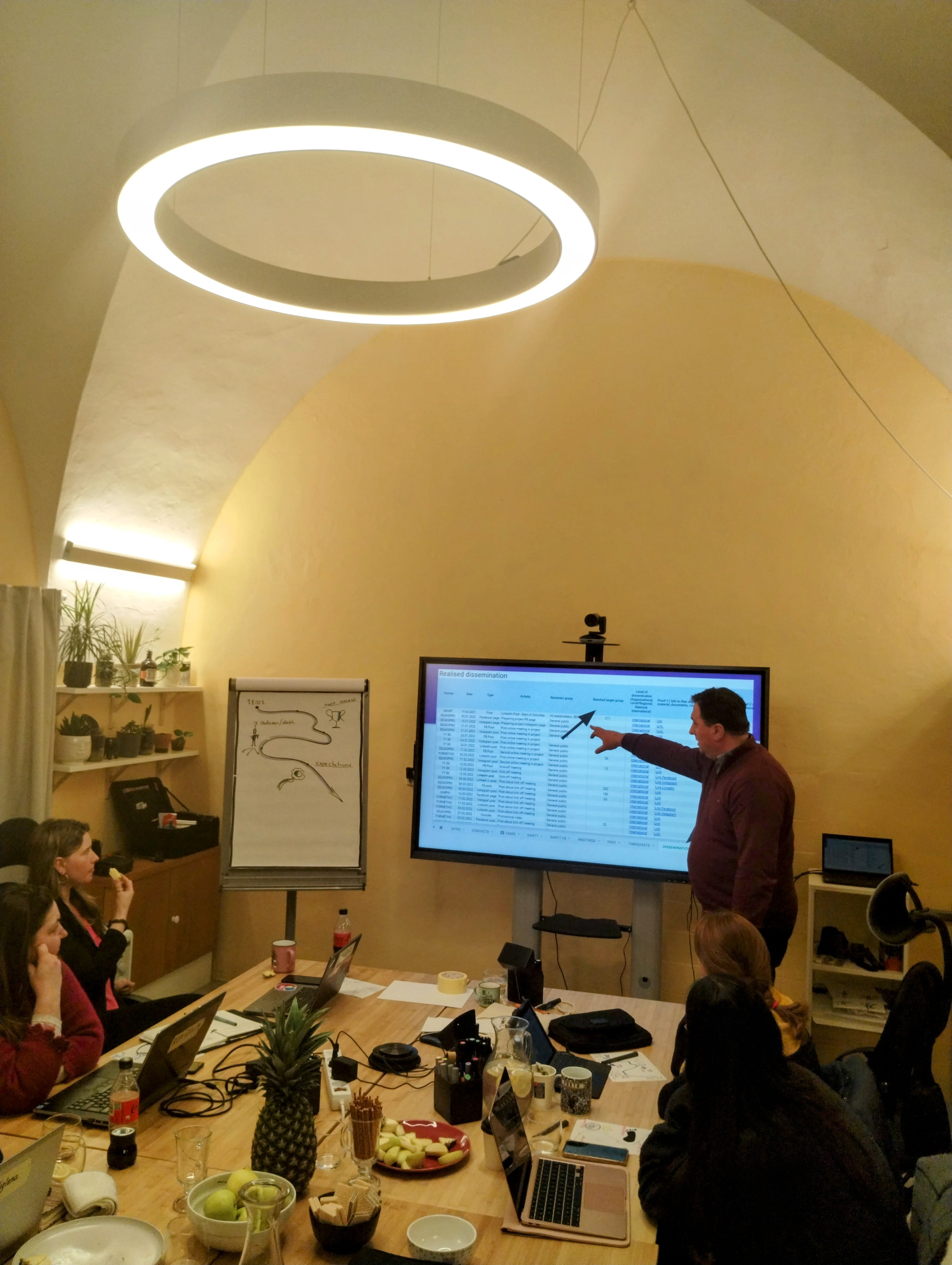 Character Development for Active Life GRIT TPM in Kosice, Slovakia