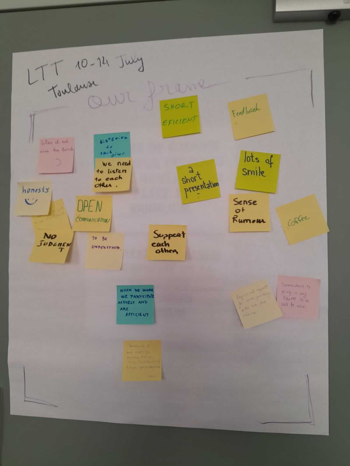 Character Development for Active Life LTT in Toulouse, France