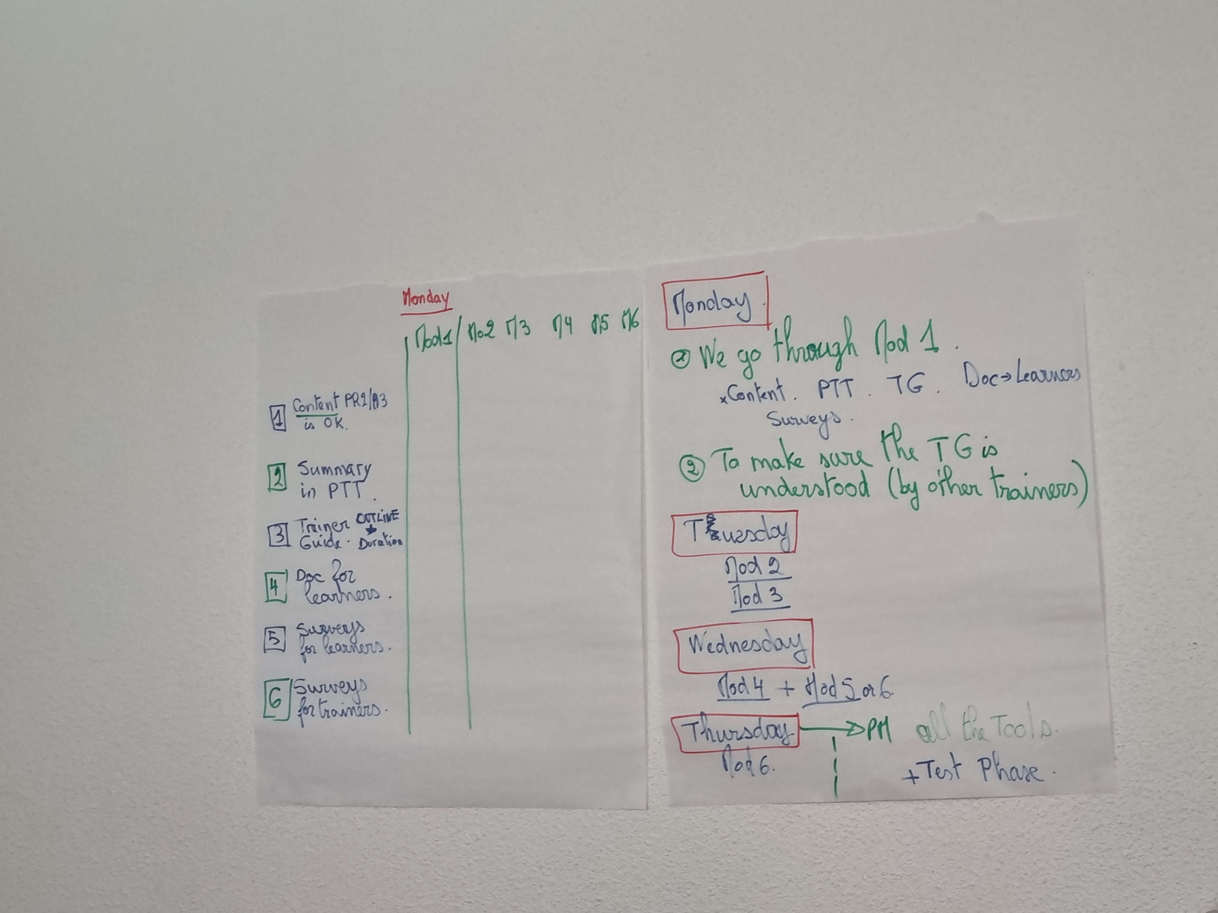 Character Development for Active Life LTT in Toulouse, France