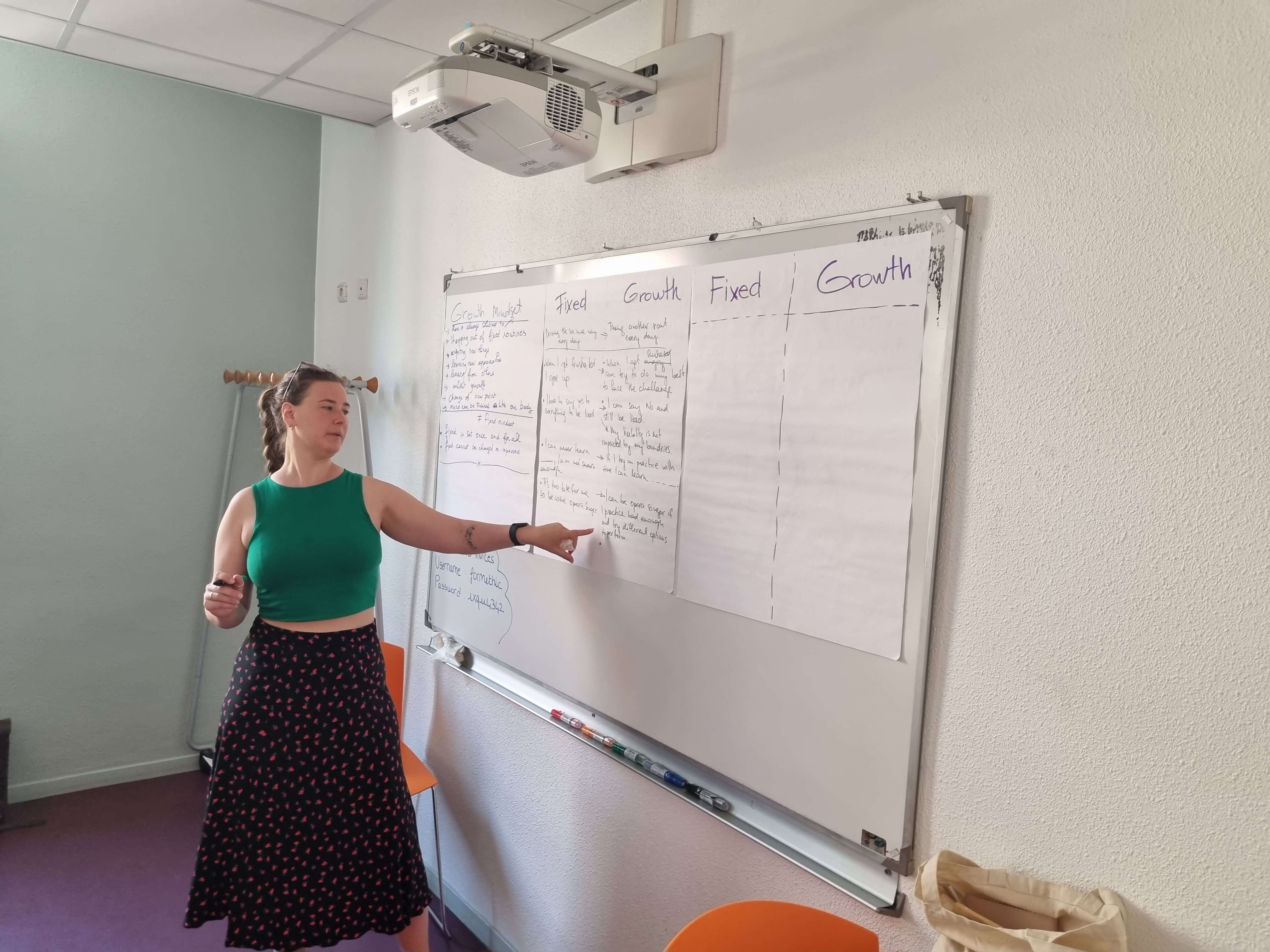 Character Development for Active Life LTT in Toulouse, France