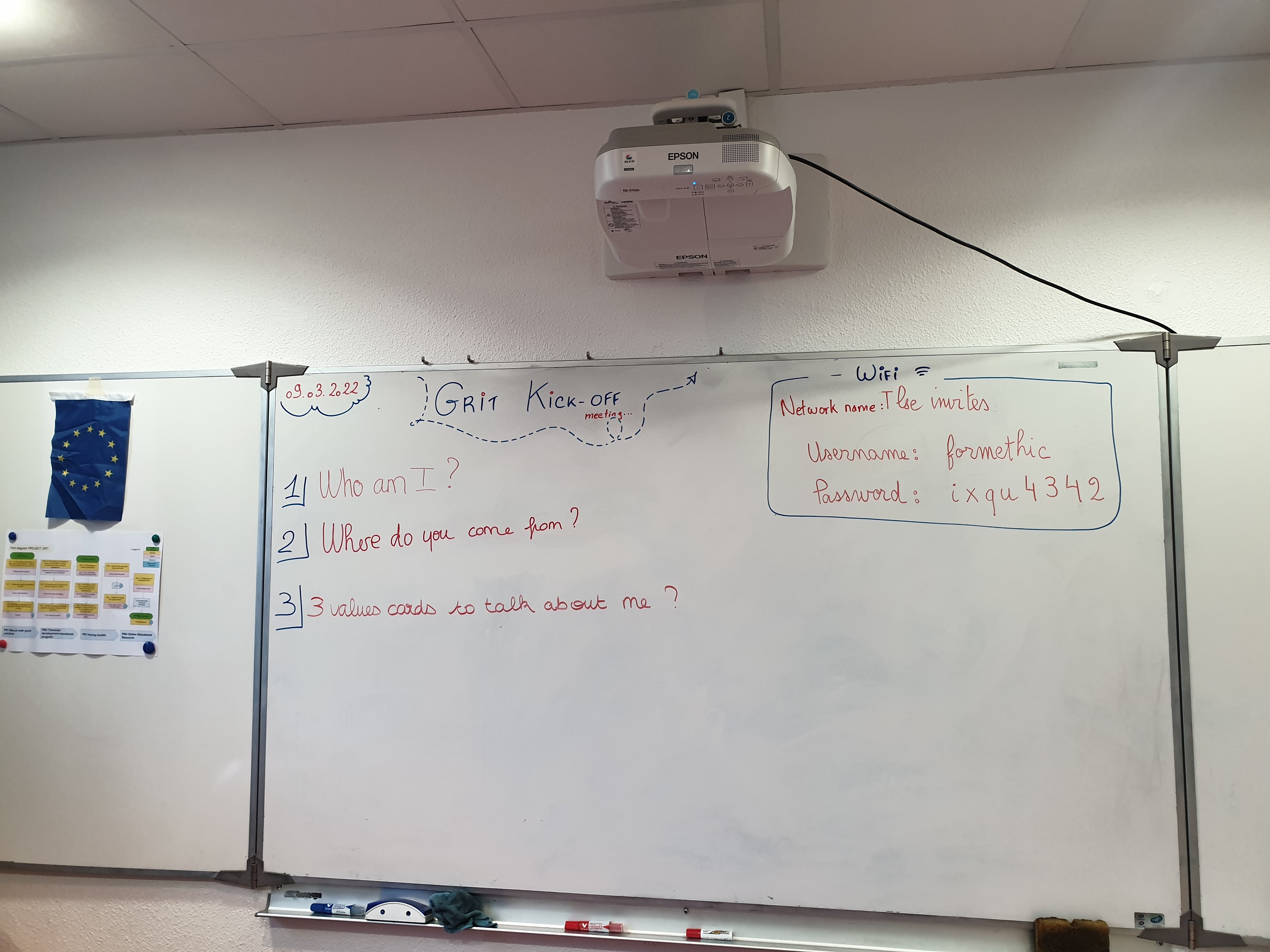 Character Development for Active Life TPM in Toulouse, France