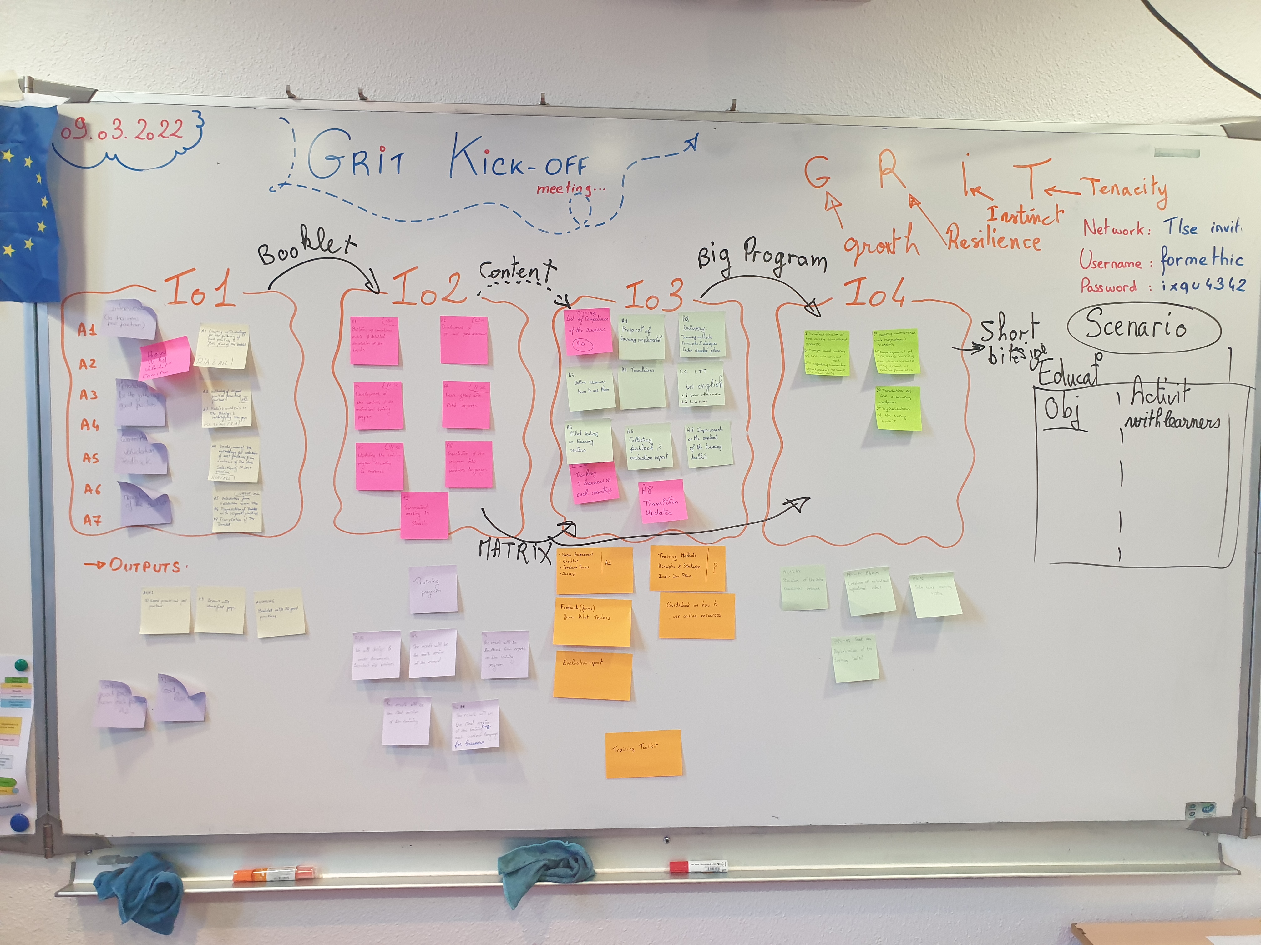 Character Development for Active Life TPM in Toulouse, France