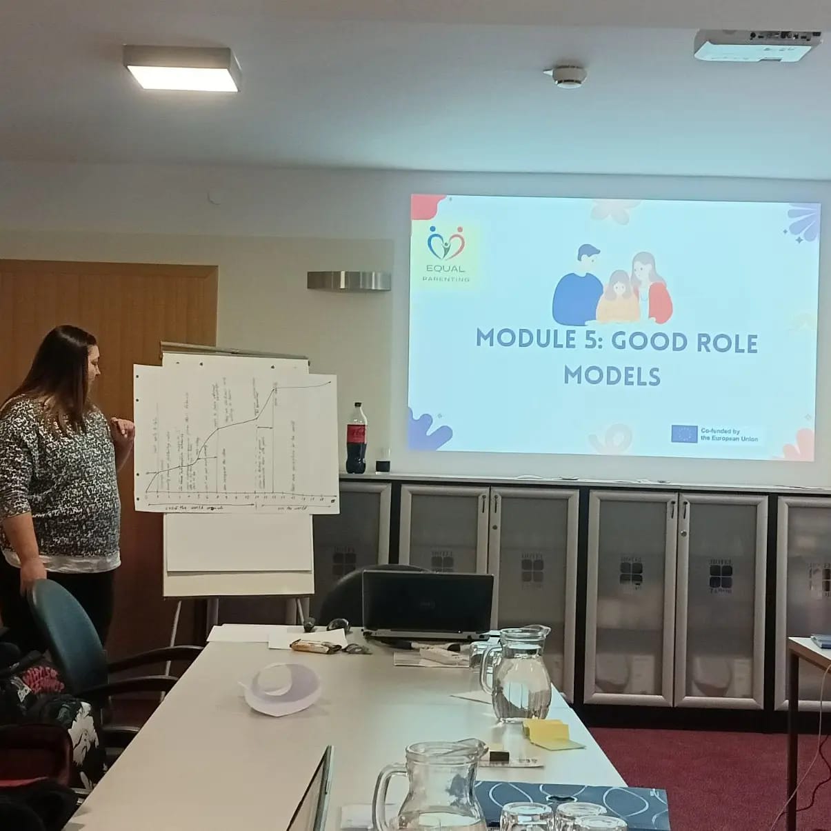 LTT Meeting on project Equal Parenting in Maribor, Slovenia