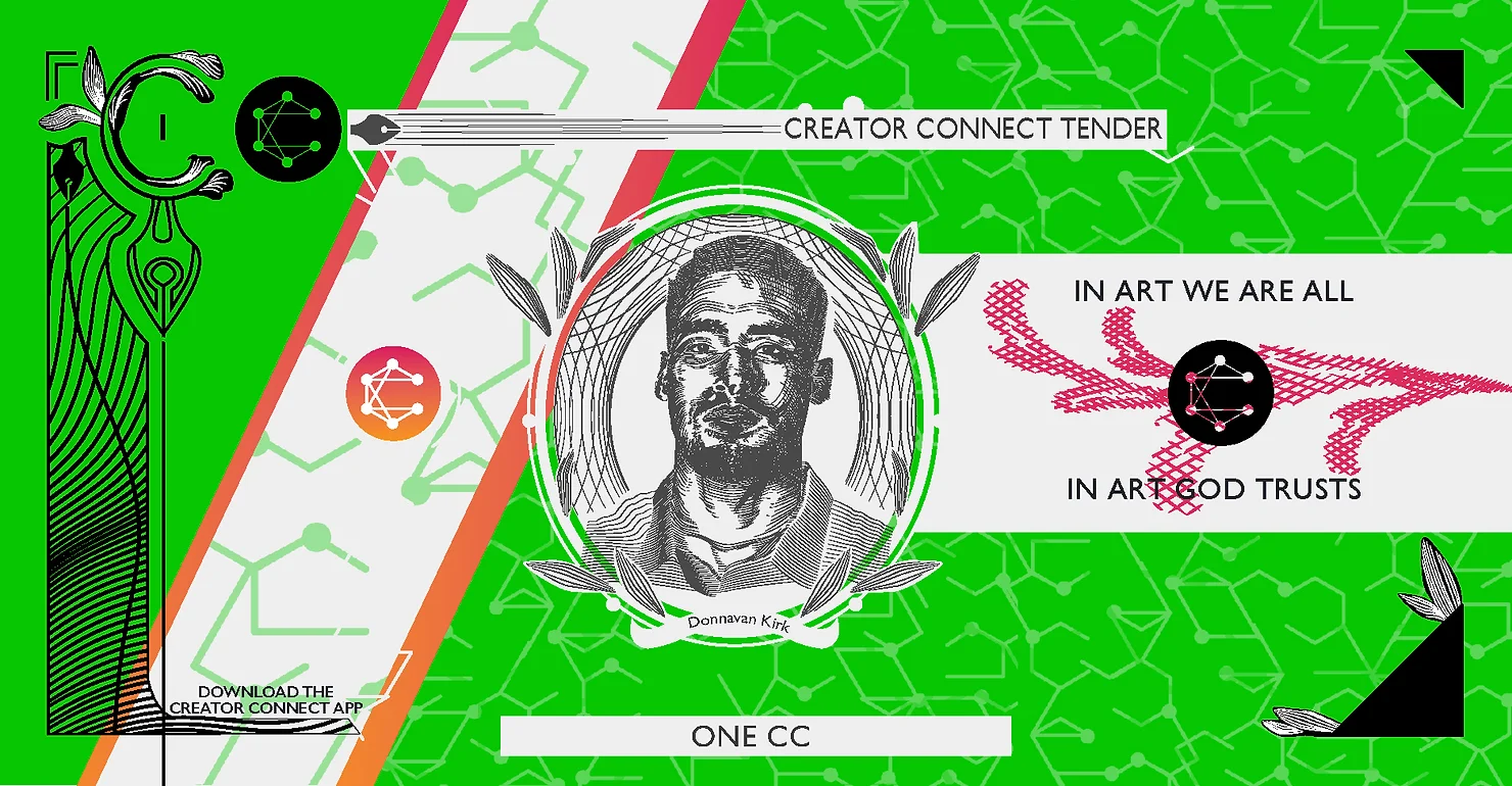 How to Build a Strong Creator Brand in 2024