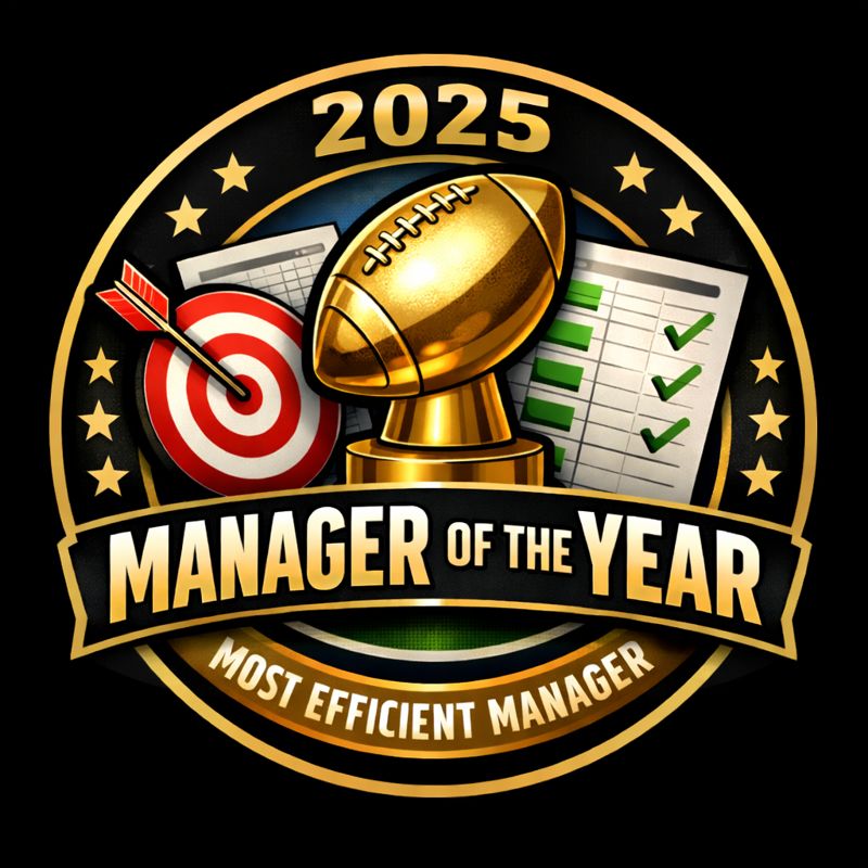 Manager of the Year