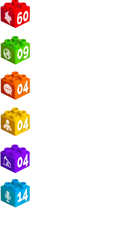 Contenido