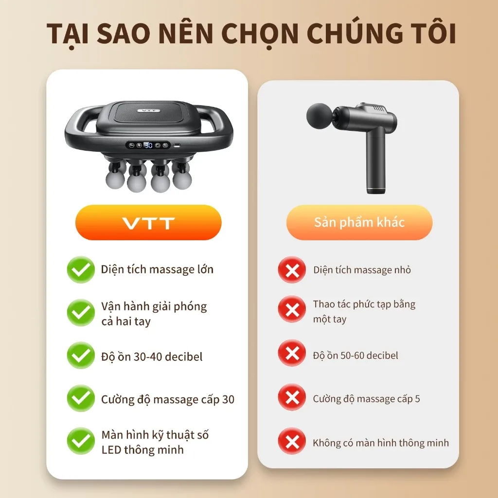 Máy massage VTT – hình minh hoạ 4