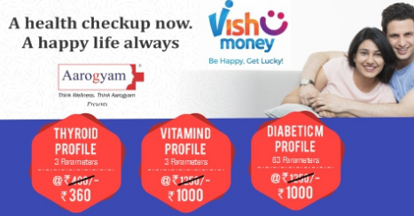 thyrocare featured image
