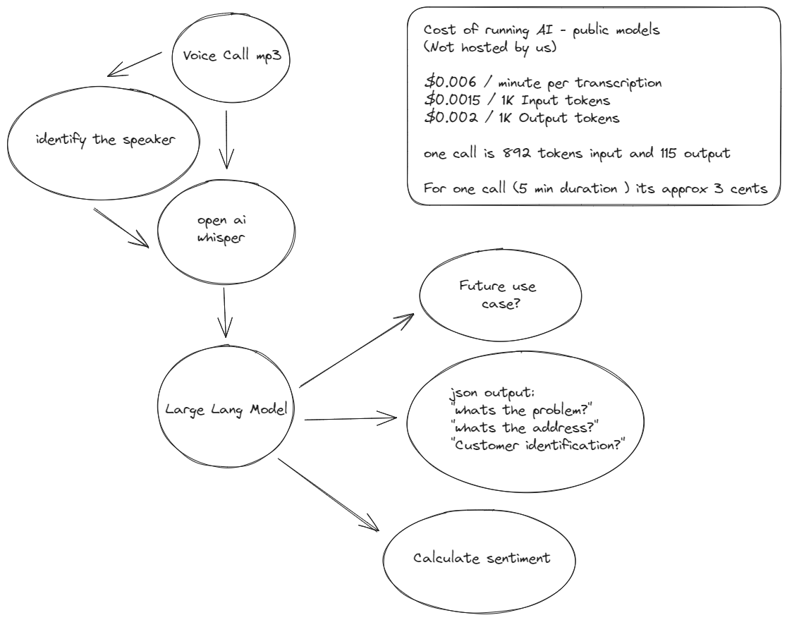 semantic_png