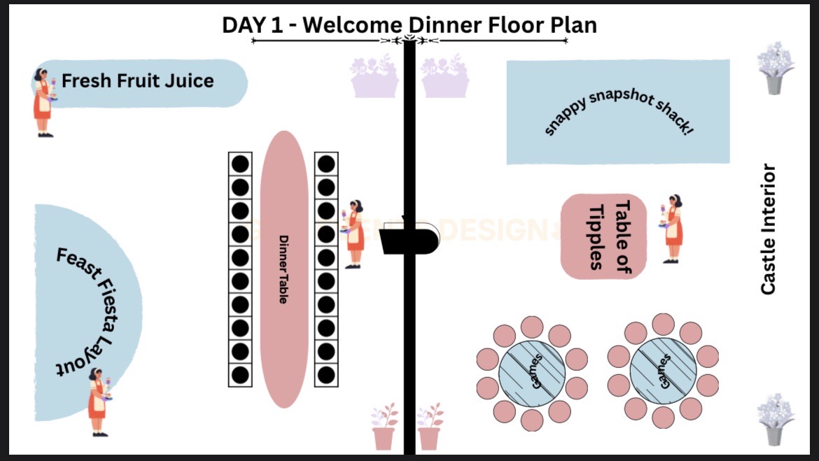 CONSULTANCY / EVENT PLANNING / D-DAY COORDINATION 4