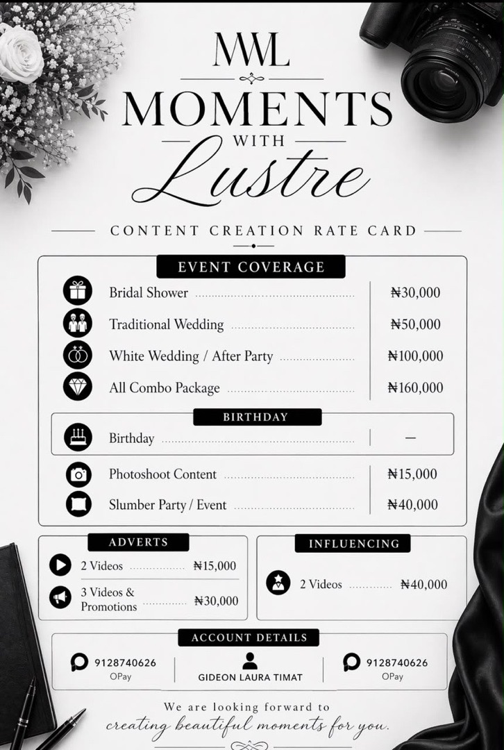 content creation package
