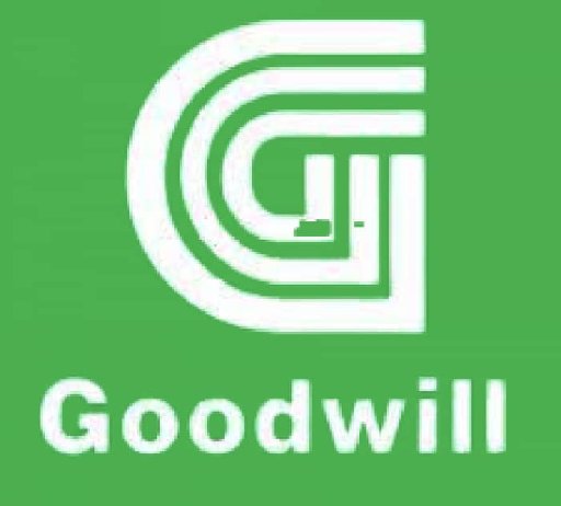 GOODWILL CERAMIC GLOBAL TRADE