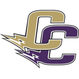 Chaska Chanhassen Squirt C Gold