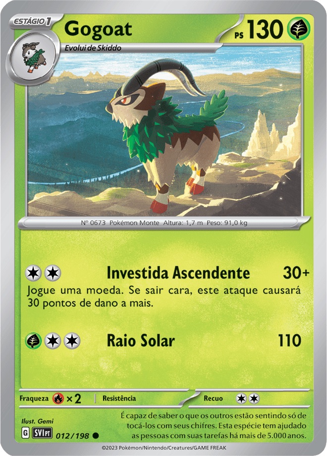 Gogoat