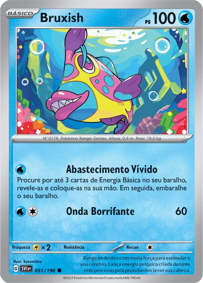 Bruxish