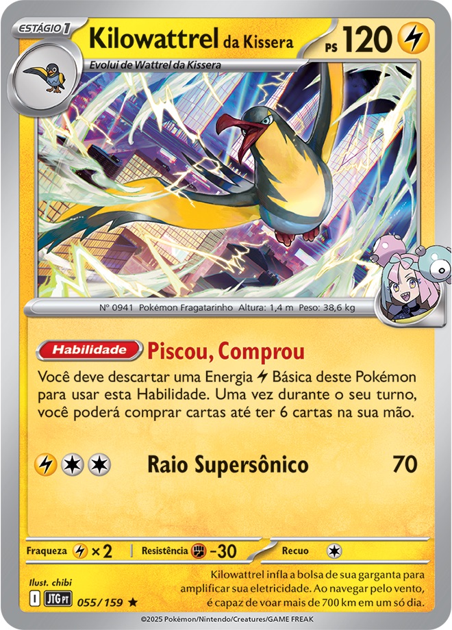 Kilowattrel da Kissera