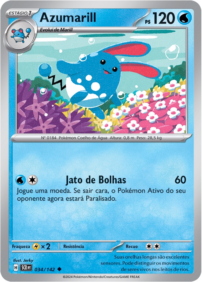 Azumarill