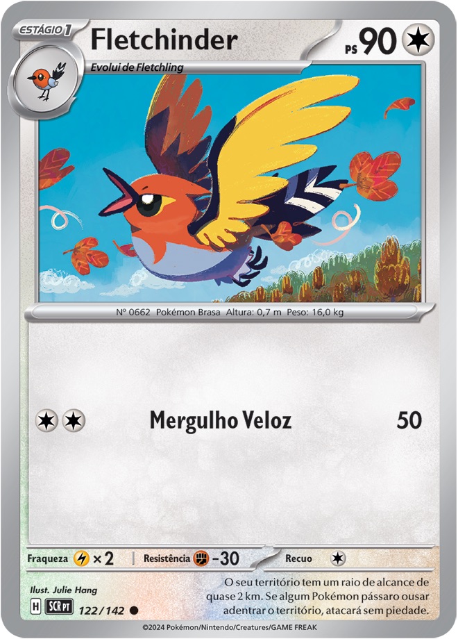 Fletchinder