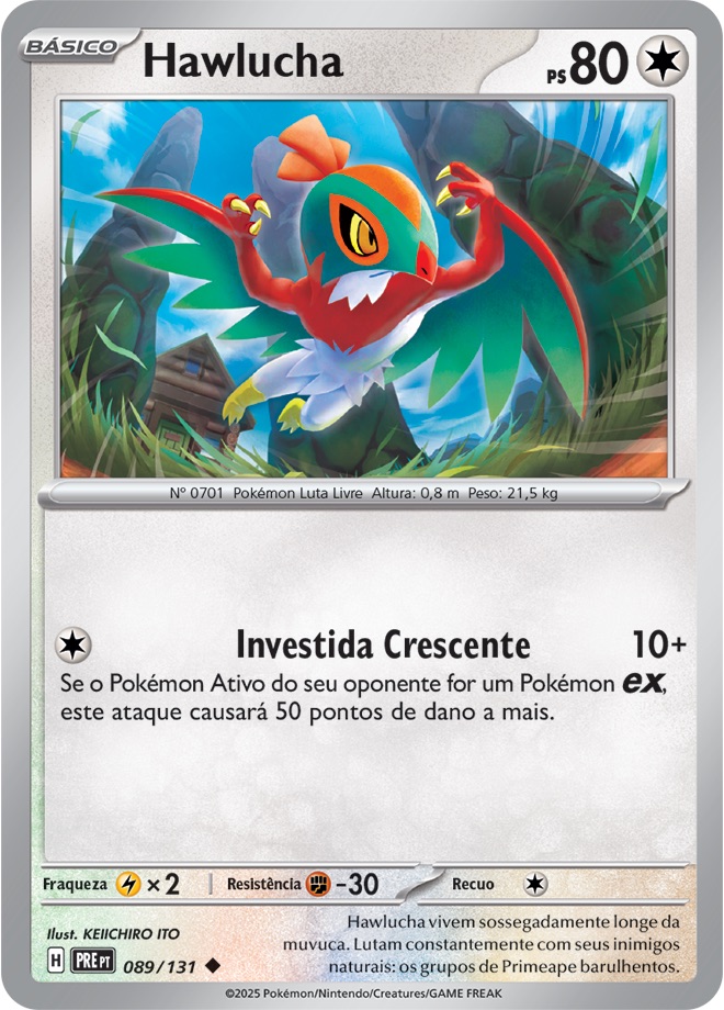 Hawlucha