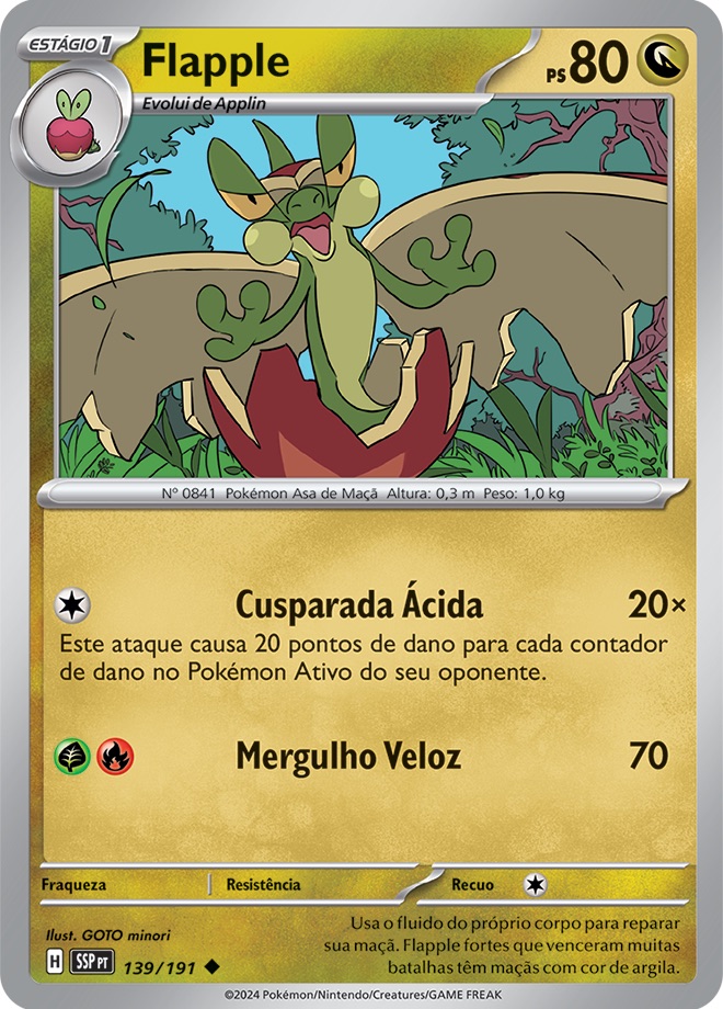 Flapple