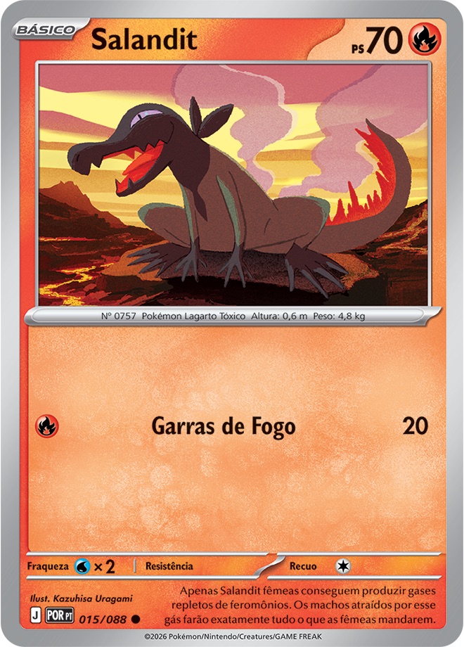 Salandit