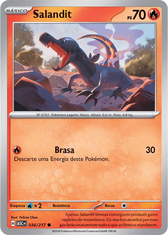 Salandit