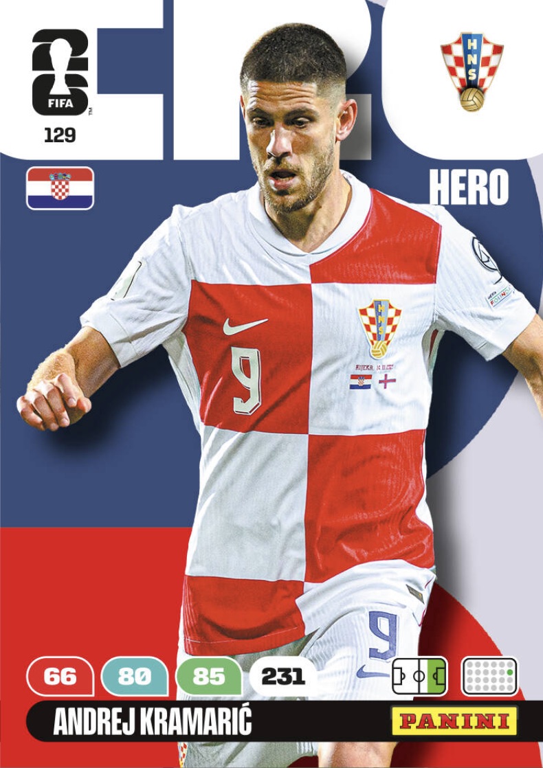 Andrej Kramarić