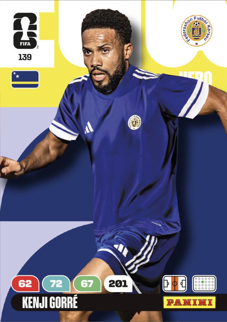 Kenji Gorre