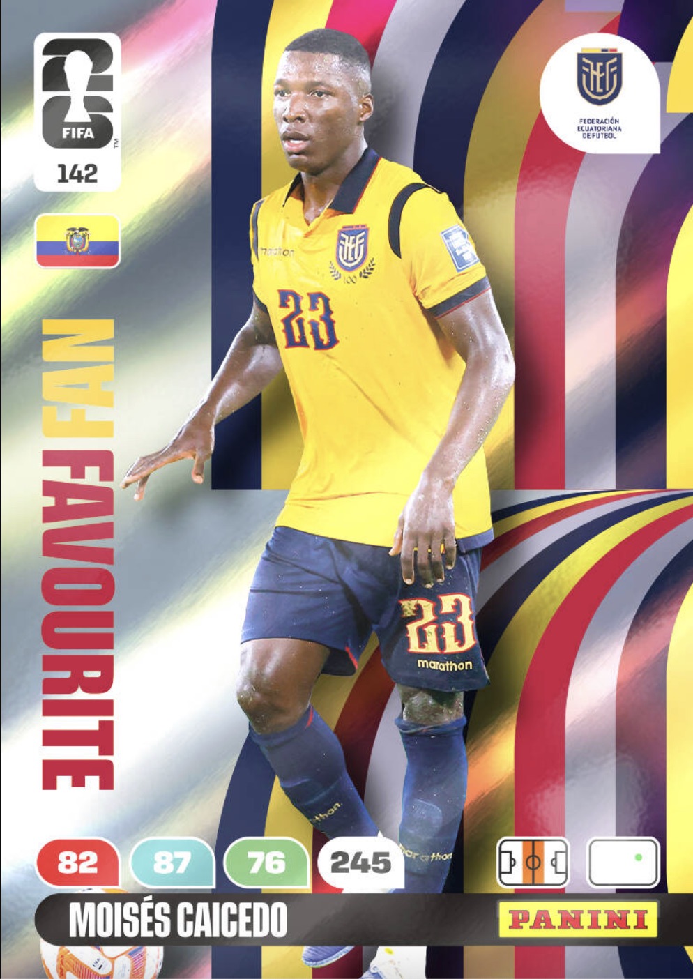 Moisés Caicedo